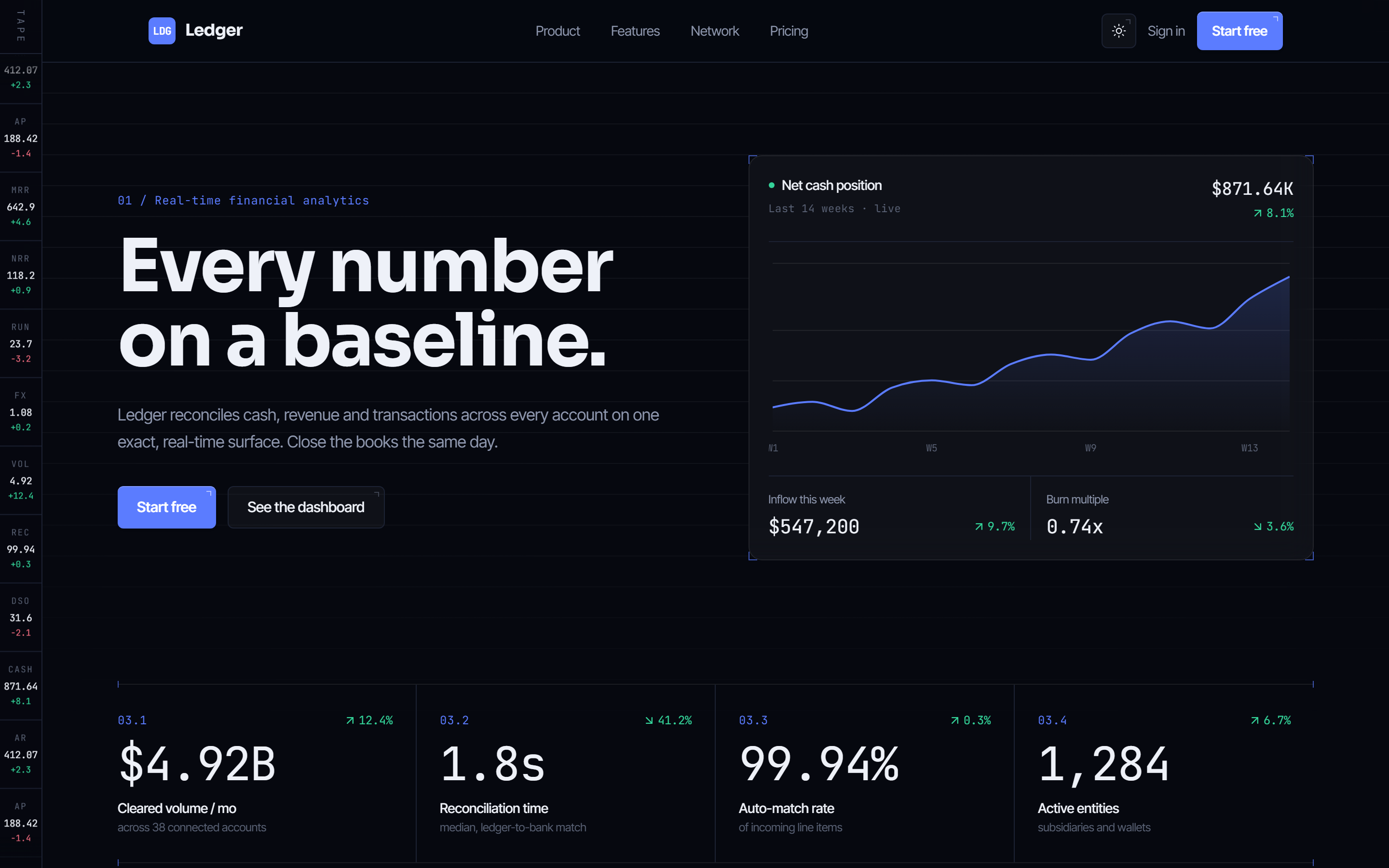 Ledger